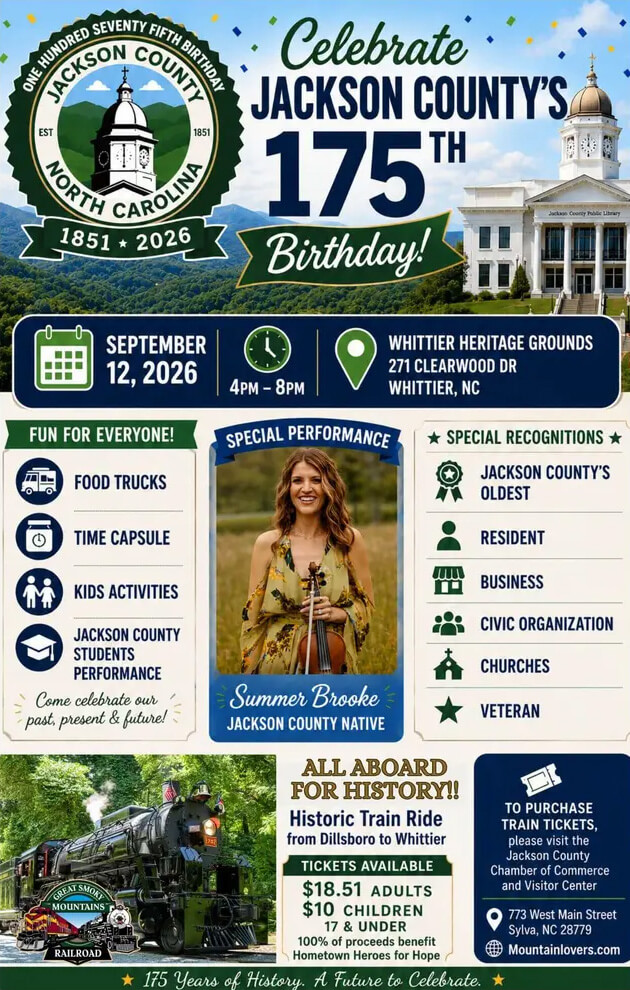 Jackson County Chamber Of Commerce & Visitor Center